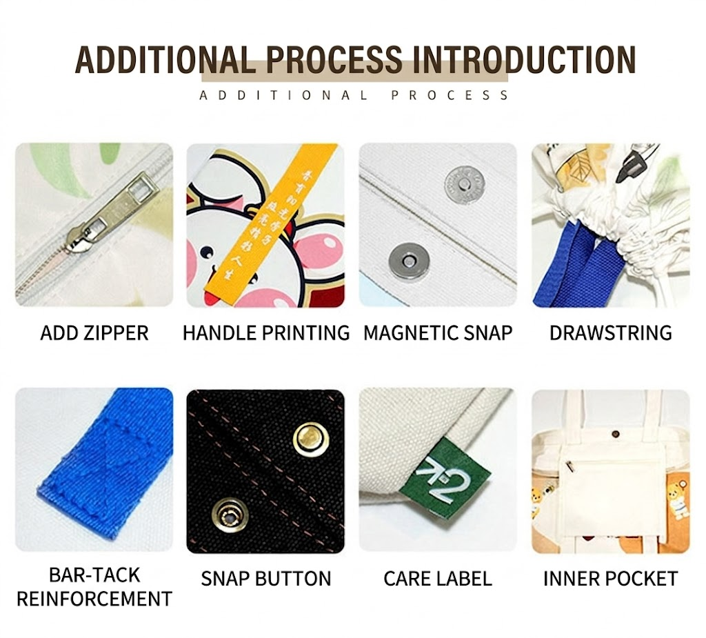 Thermal retention testing and load-bearing strap validation